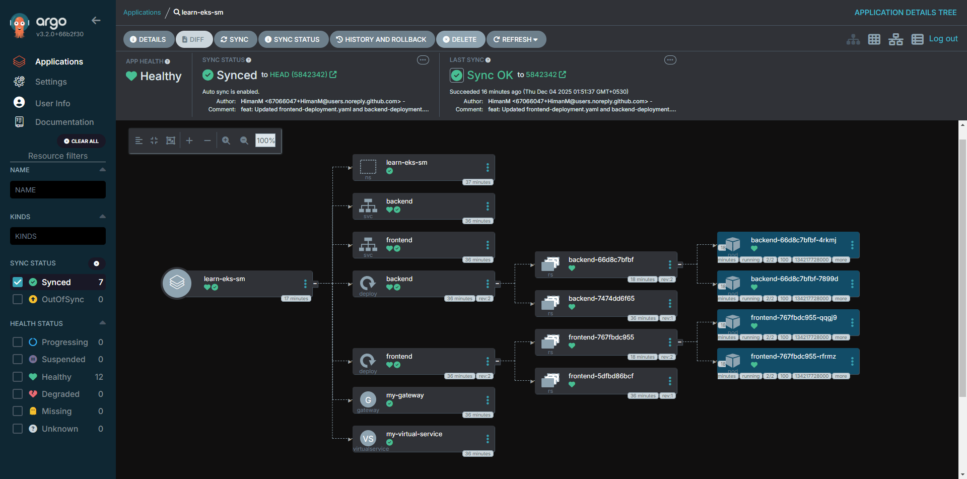 ArgoCD Overview