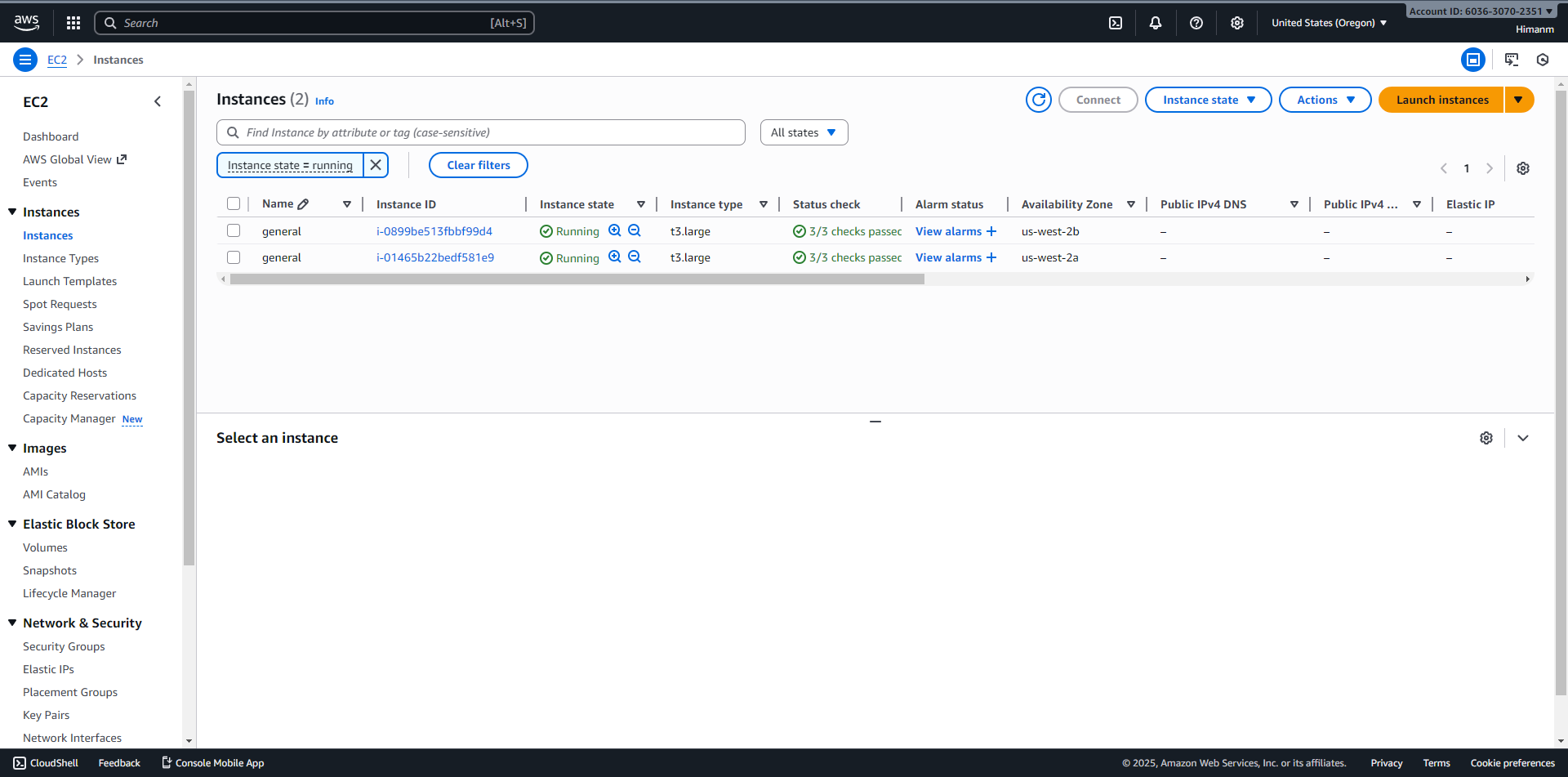 EC2 Nodes